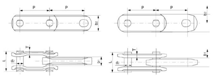 Type Offset Link Chain Structure diagram