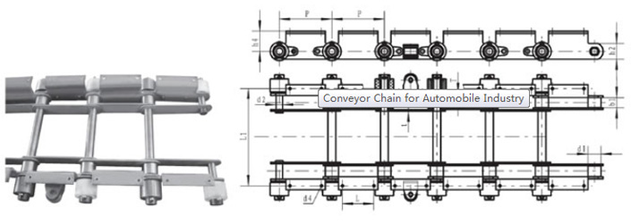 Structure of DCC Stainless Steel Conveyor Chain