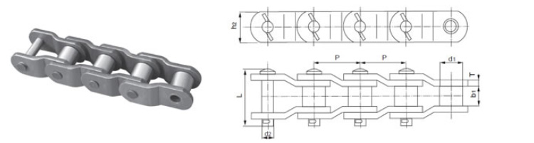 Specification Parameters of DCC Heavy Duty Roller Chain