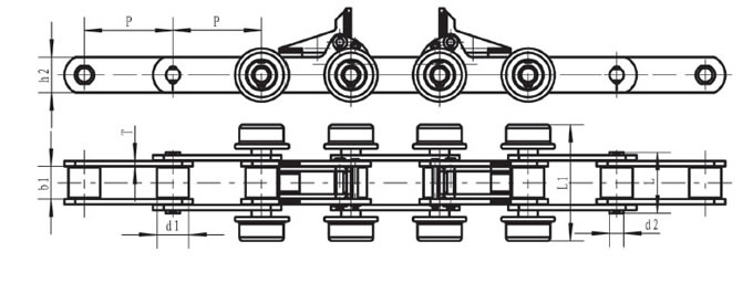 Cart Pushing Chain