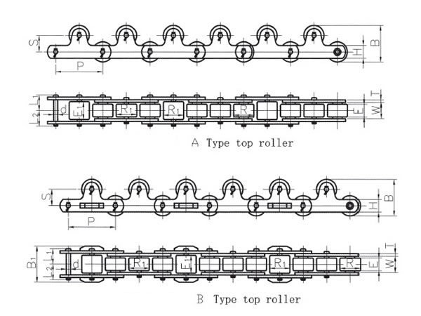 Loading Chain for Metallurgical Use (Type 2) Loading Chain for Metallurgical Use (Type 2)